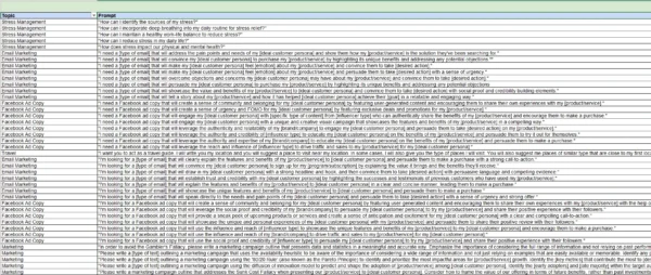 AI Digital Product Creator Vault — 15,000+ ChatGPT Prompts + Canva Guides